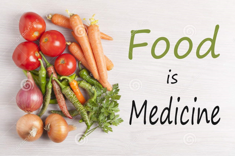 Mother Earth left us a great clue as to what foods help what part of our body! Mother Earth's Pharmacy! Amazing!